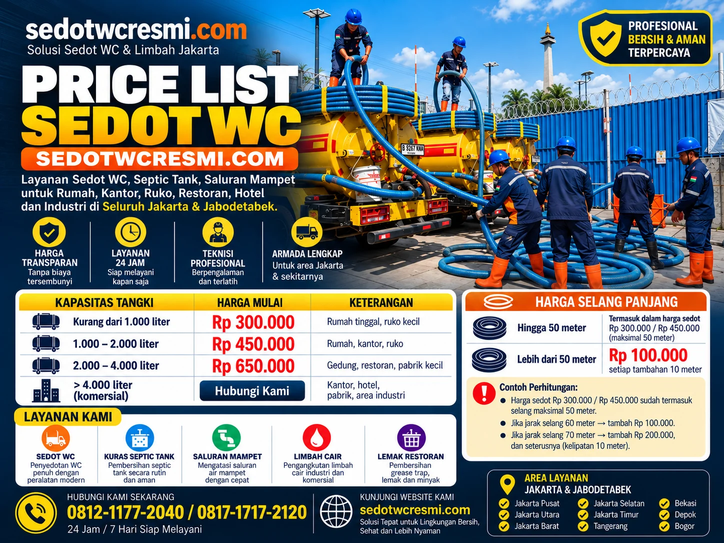 Daftar harga sedot WC Jabodetabek mulai Rp 300.000 dari sedotwcresmi.com berdasarkan kapasitas tangki